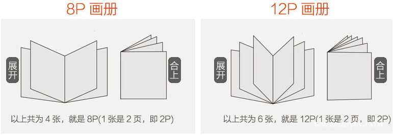 精美畫冊(cè)印刷是展現(xiàn)企業(yè)實(shí)力的象征  第1張