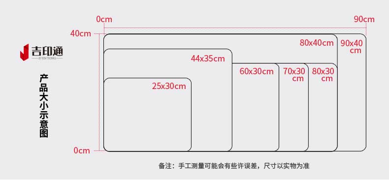 常用鼠標墊尺寸是多大的？鼠標墊尺寸是多少？